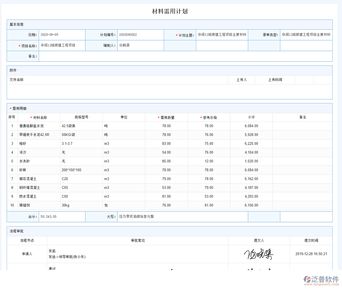 土建材料需用計(jì)劃.png