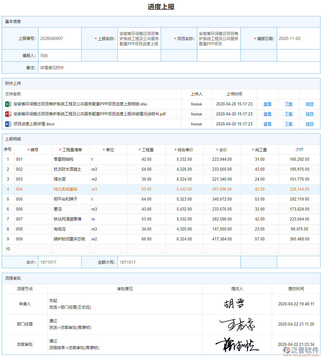 進度上報