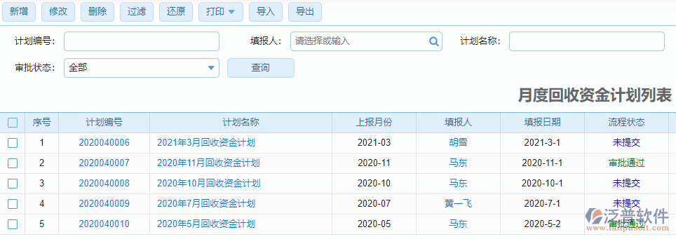 月度回收資金計劃列表