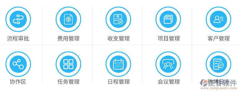 工程現(xiàn)場(chǎng)app