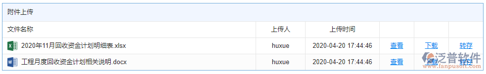 月度回收資金計劃附件