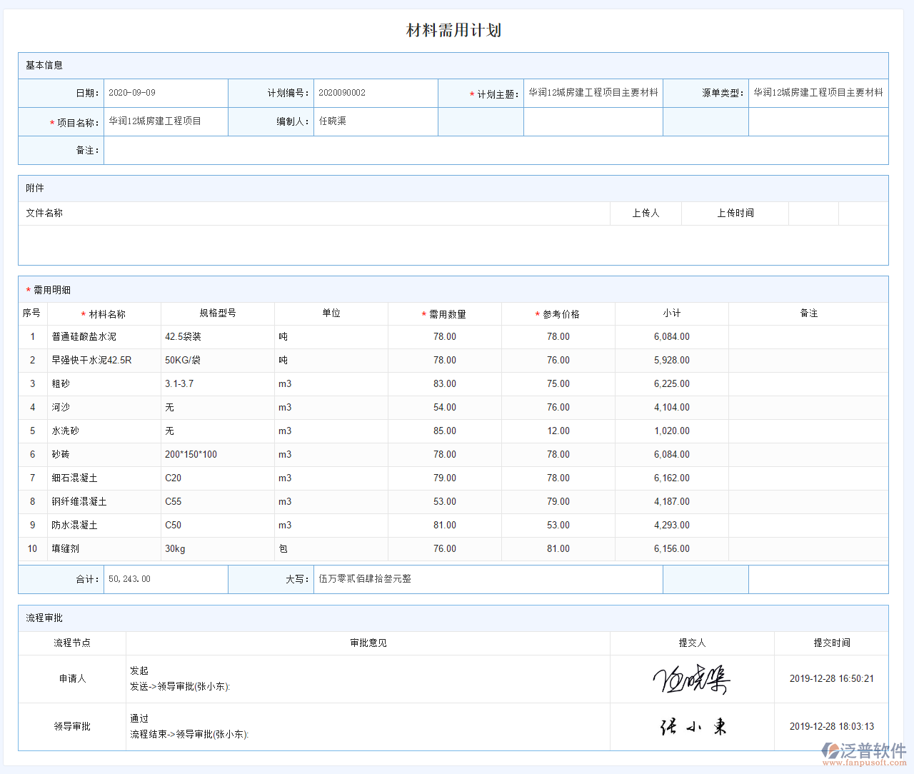 土建材料需用計(jì)劃.png