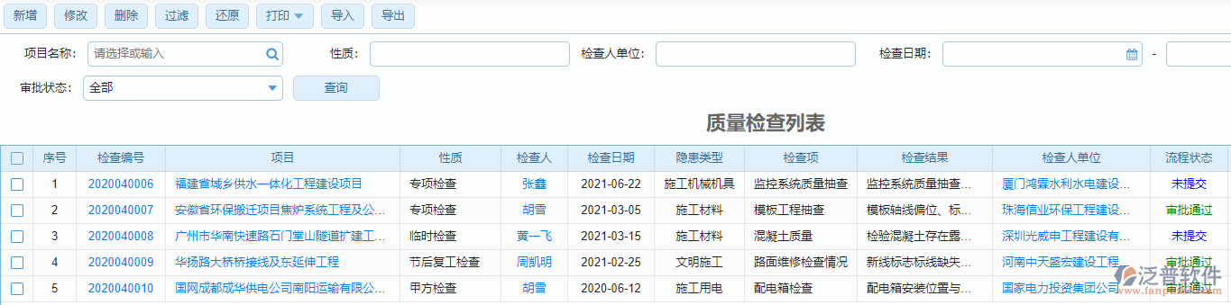 質(zhì)量檢查列表