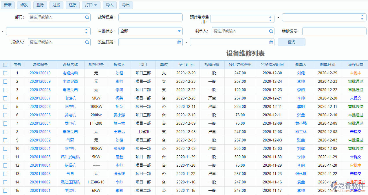 設(shè)備維修列表