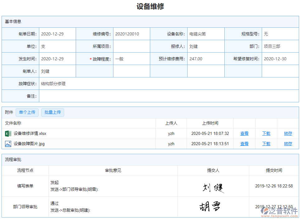 設(shè)備維修