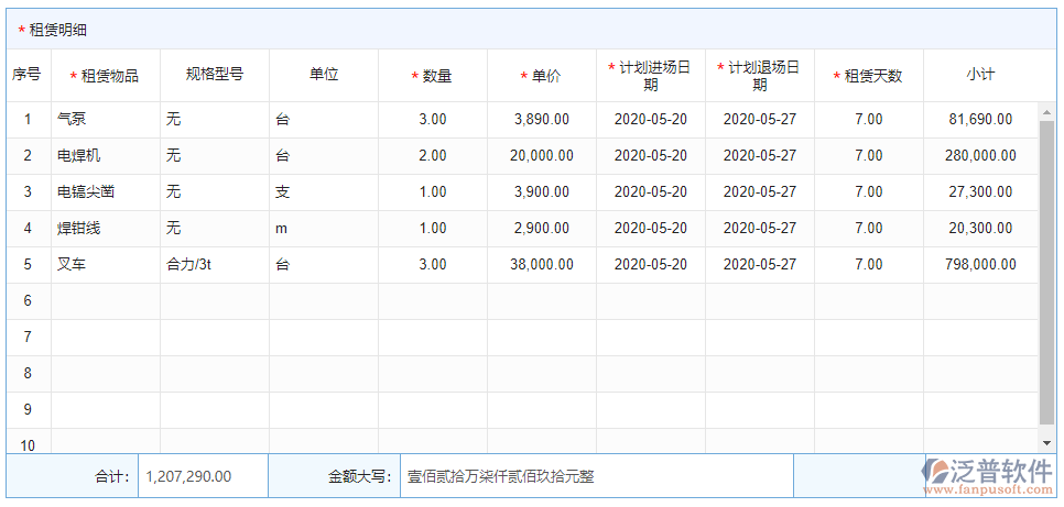 租賃合同明細