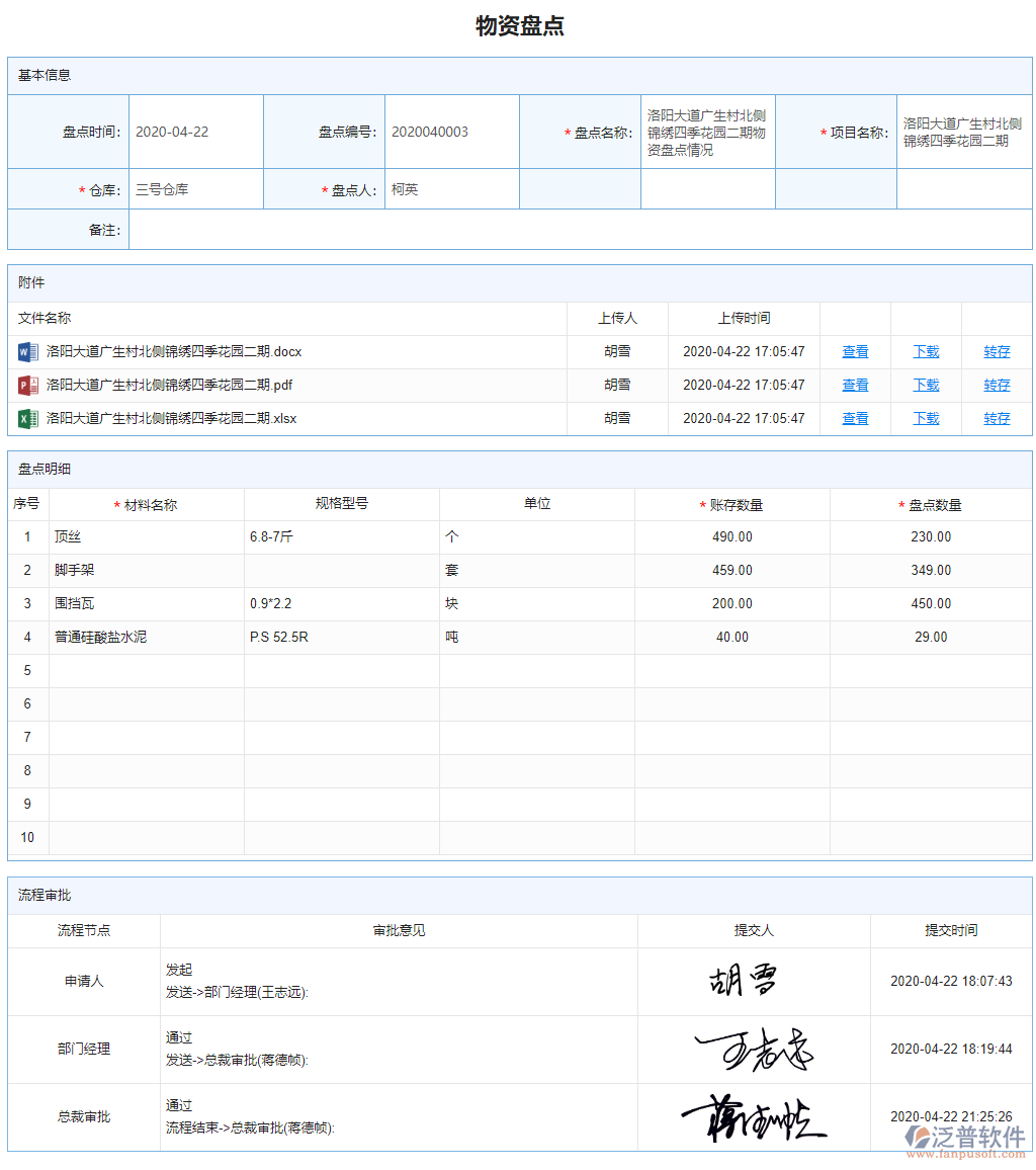 物資盤點信息