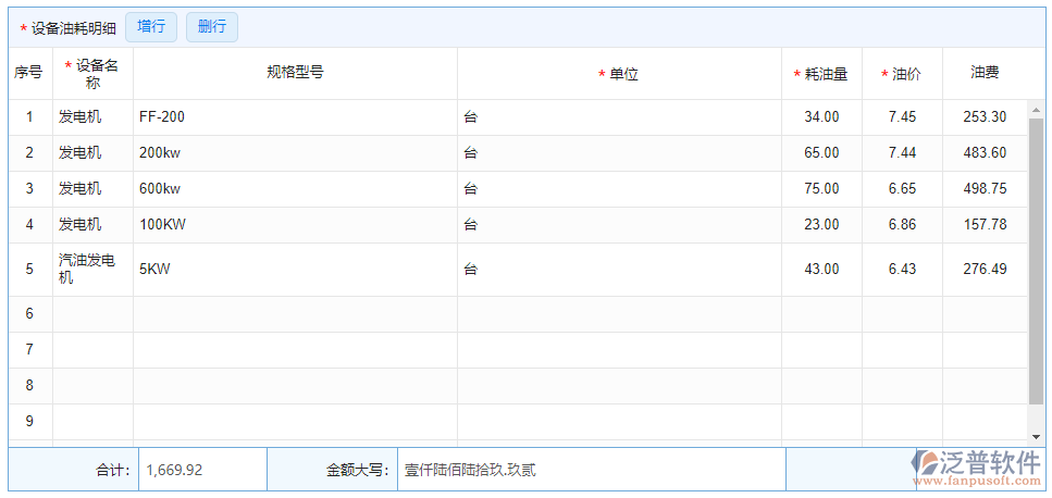 設備油耗明細