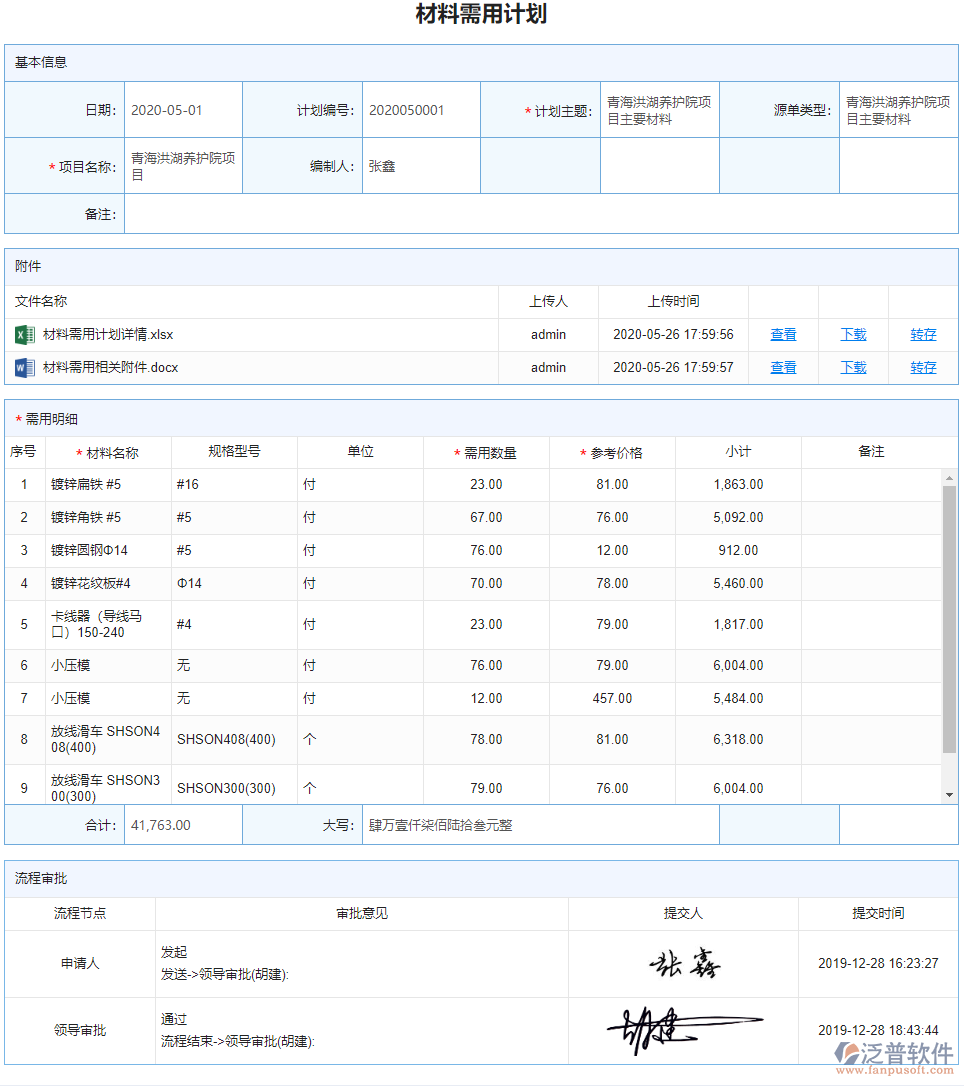 材料需用計劃