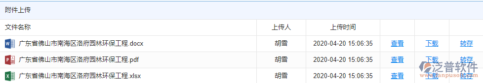 施工組織設(shè)計(jì)方案附件