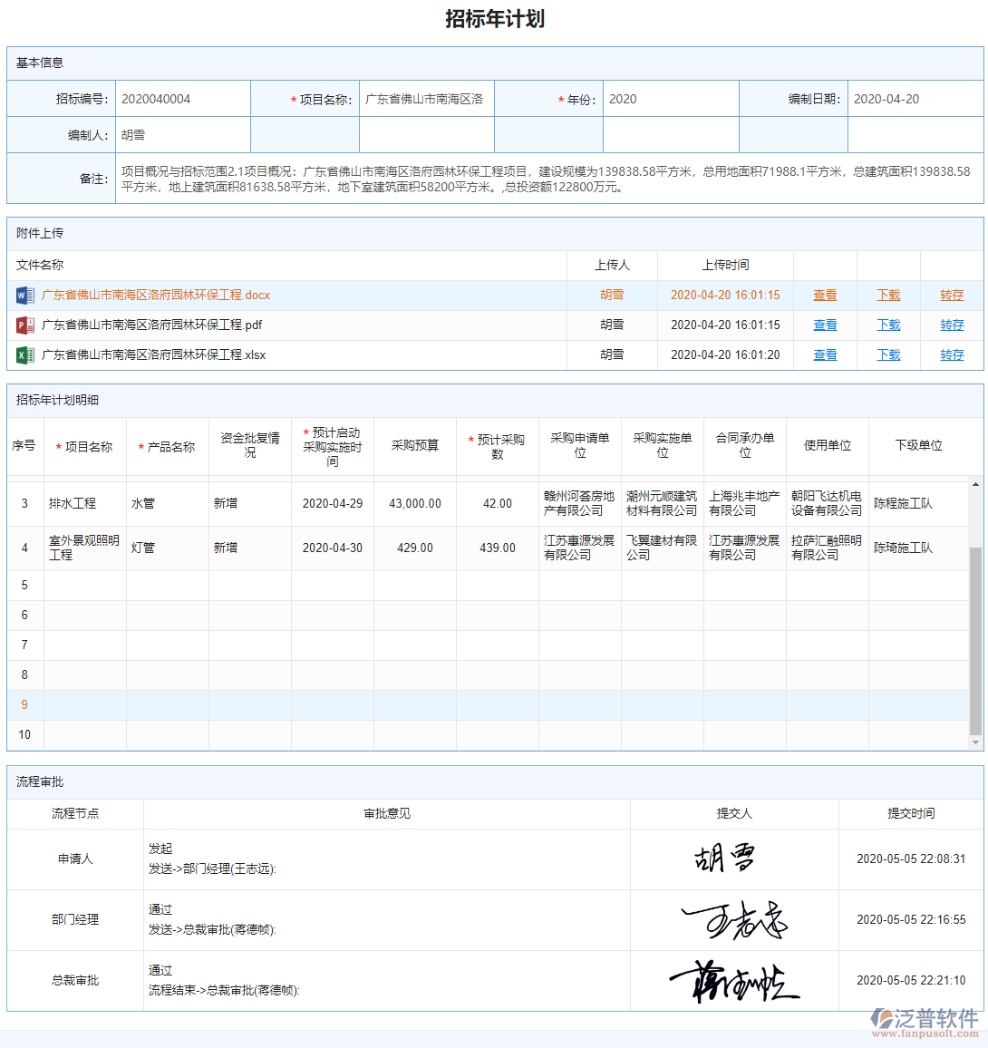 招標(biāo)年計劃