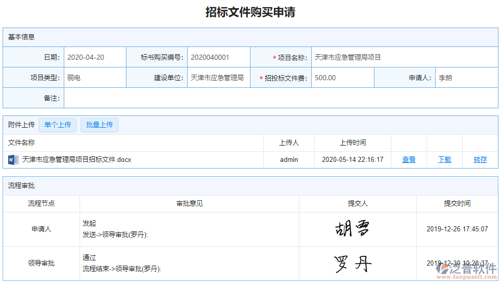 招標文件購買