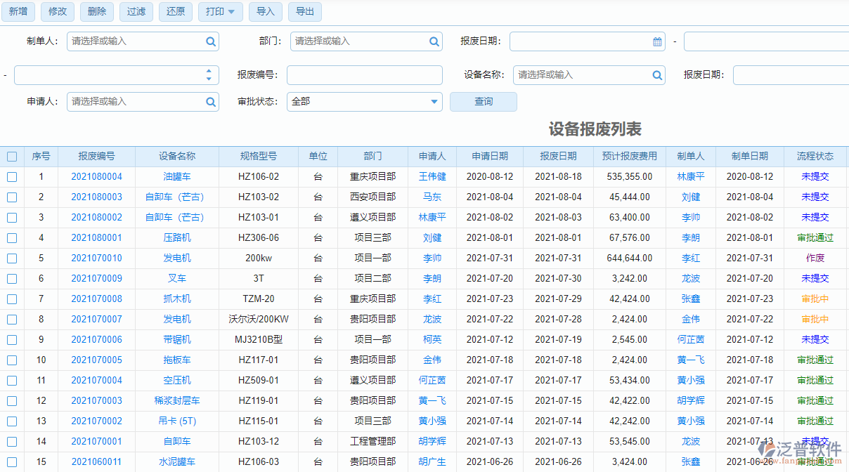 設備報廢列表