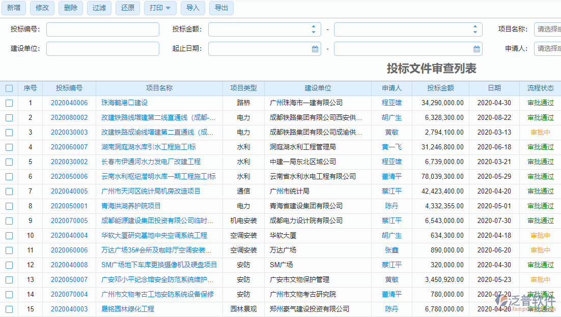 投標文件審查列表