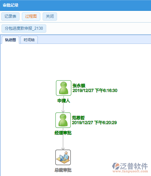 分包進(jìn)度款申報基本信息