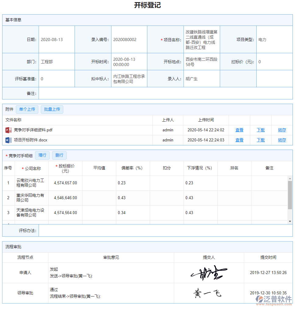 開標記錄