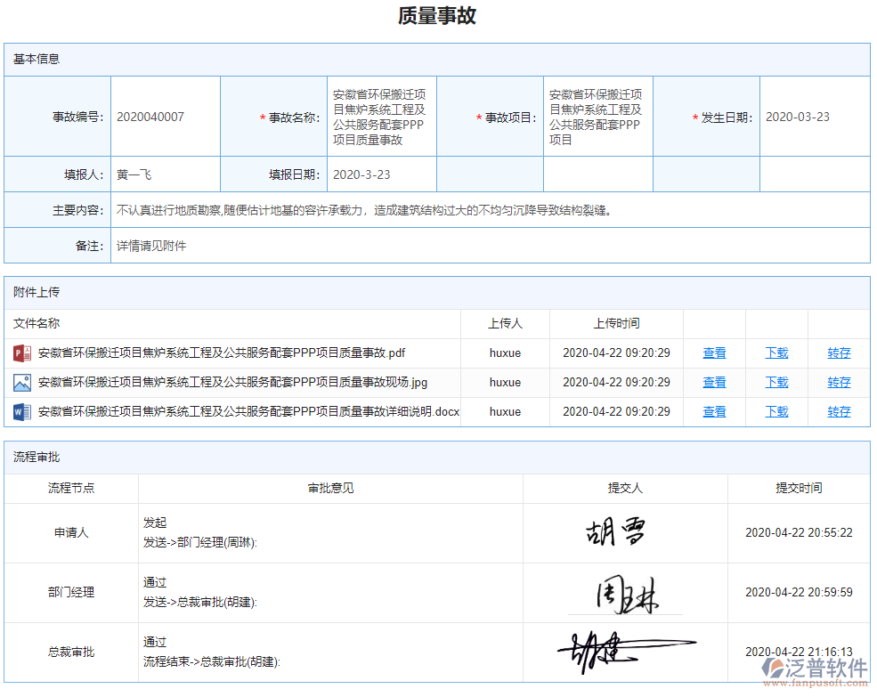 質(zhì)量事故