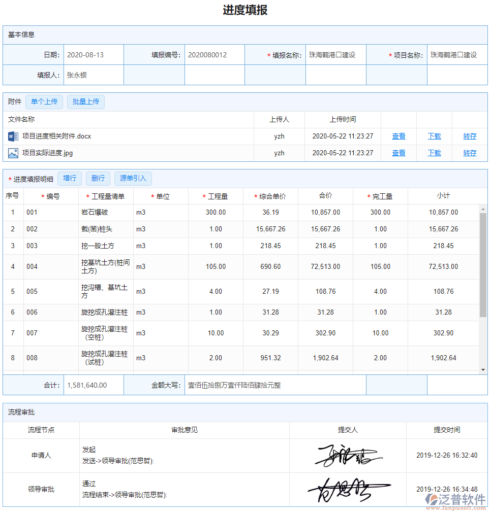 進度填報