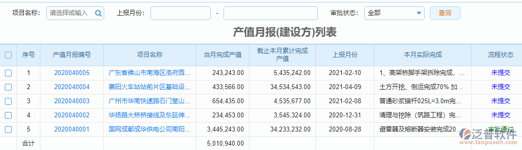 產(chǎn)值月報(bào)統(tǒng)計(jì)報(bào)表.png