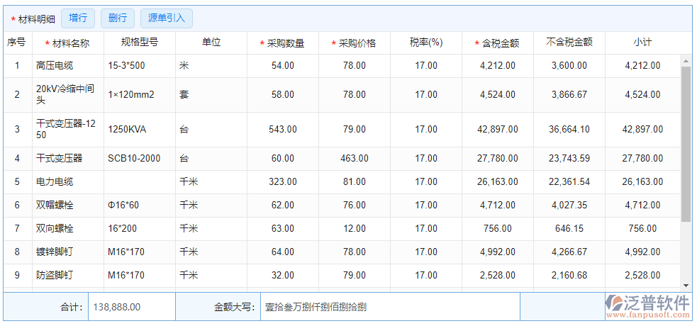 材料合同明細(xì)