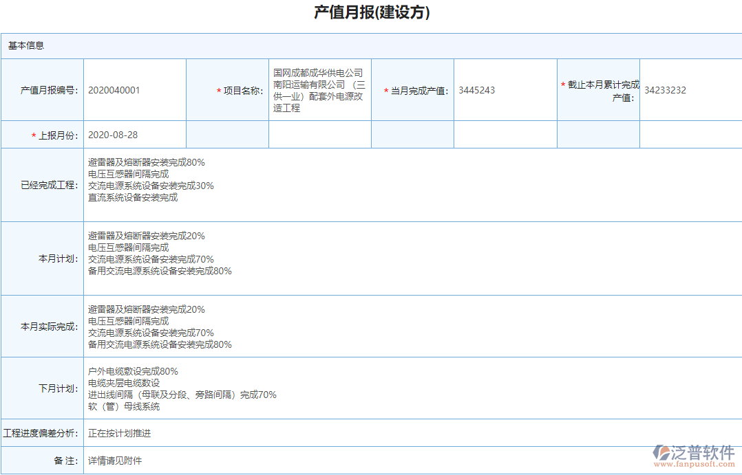 產(chǎn)值月報(bào)業(yè)務(wù)單據(jù).png