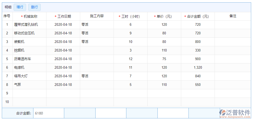 機(jī)械費(fèi)登記明細(xì)