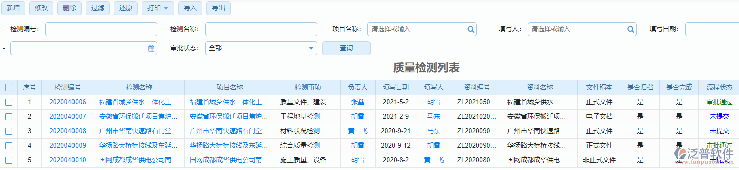 質(zhì)量檢測(cè)列表