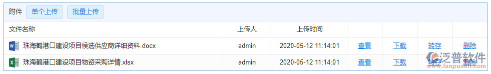 大型物資招標(biāo)采購計(jì)劃附件