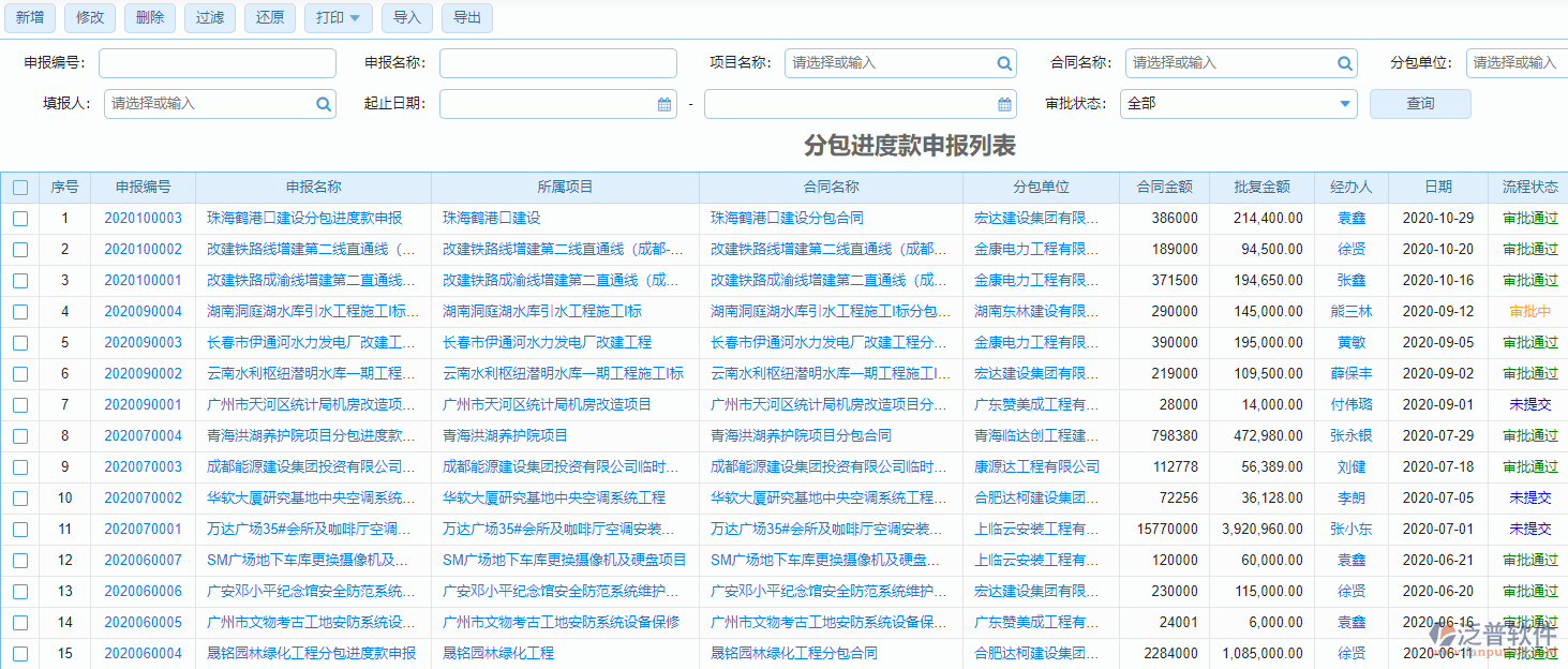 分包進(jìn)度款申報列表