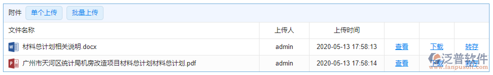 材料總計(jì)劃附件