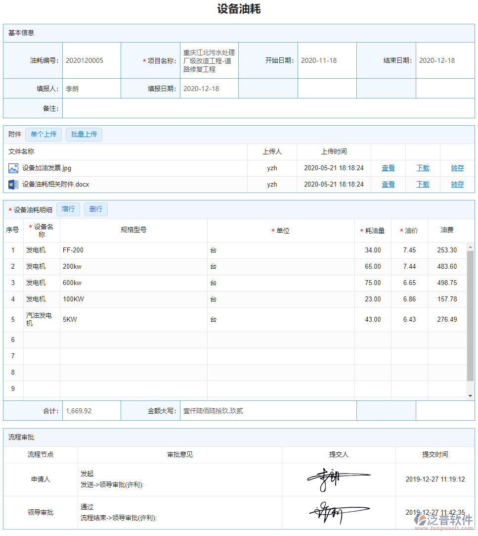 設備油耗