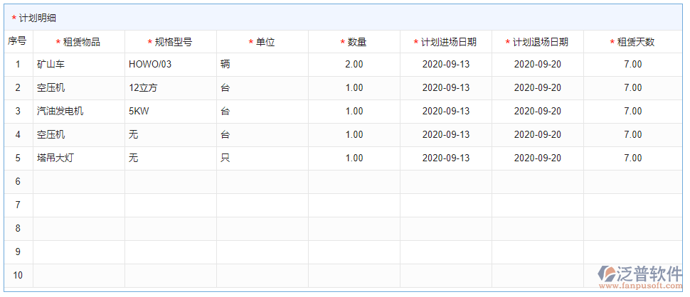 租賃計劃明細