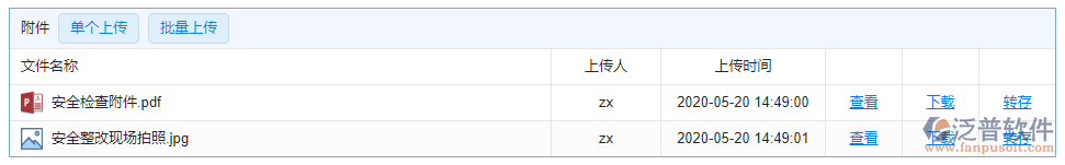 安全檢查記錄及整改附件