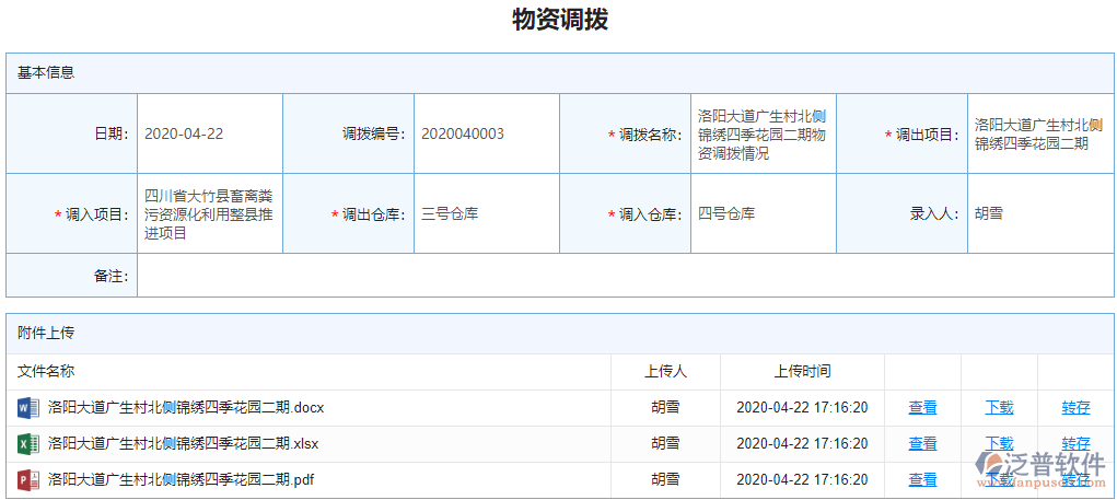 物資調(diào)撥業(yè)務(wù)單據(jù)