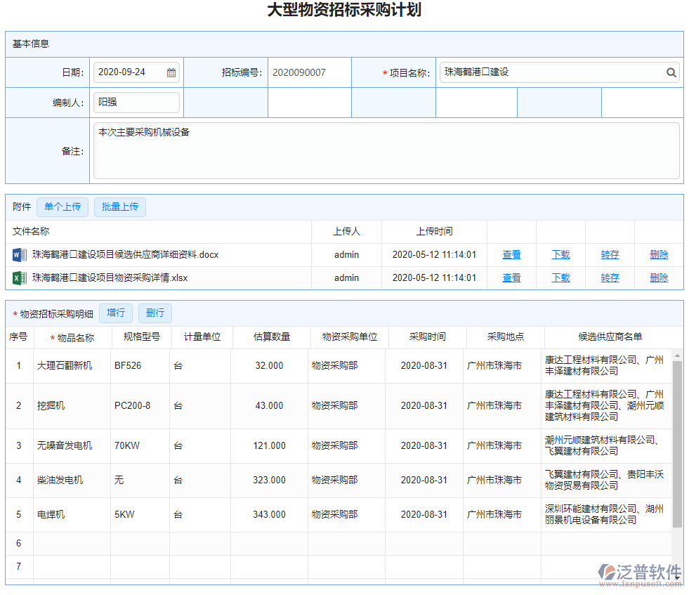 大型物資招標(biāo)采購計(jì)劃