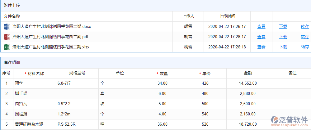 期初庫(kù)存數(shù)據(jù)