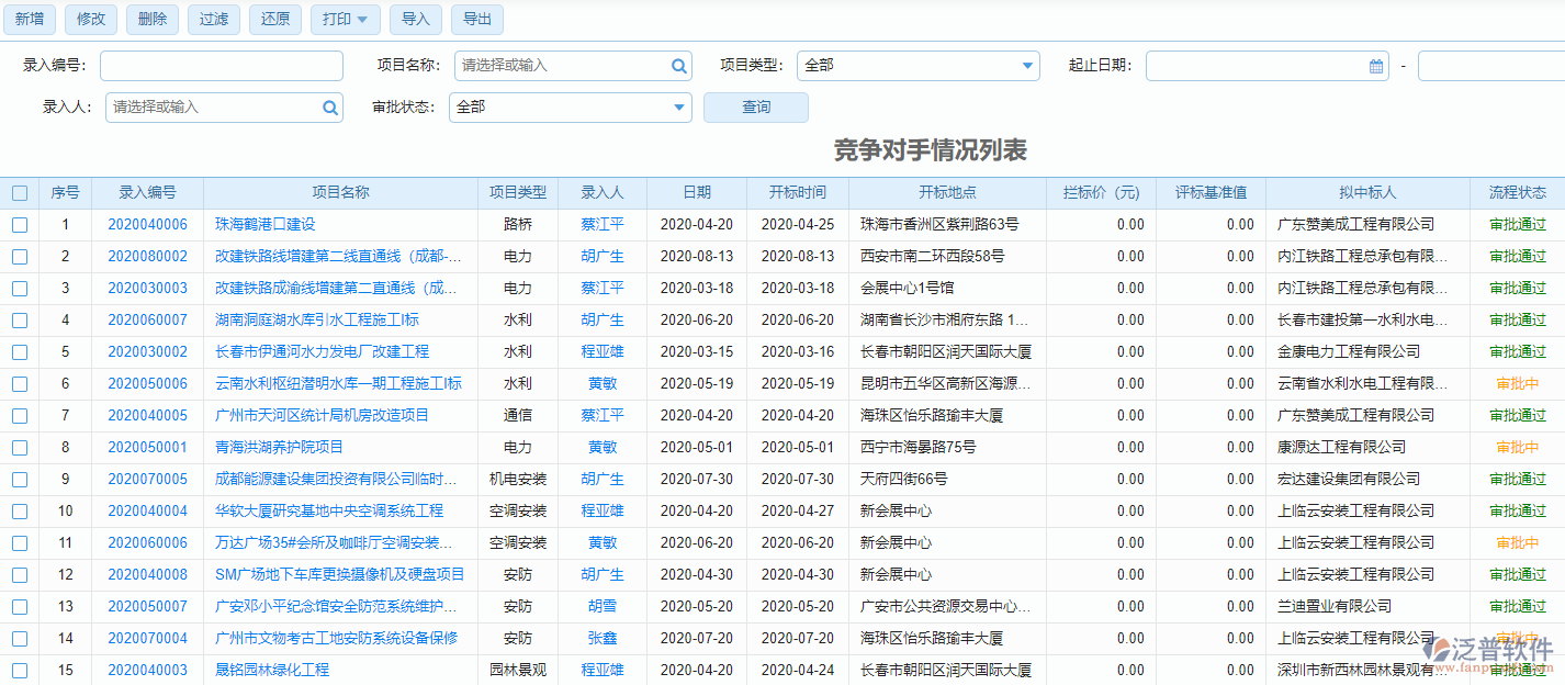 開標記錄列表