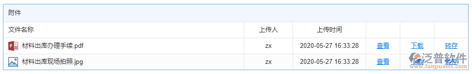 材料出庫附件