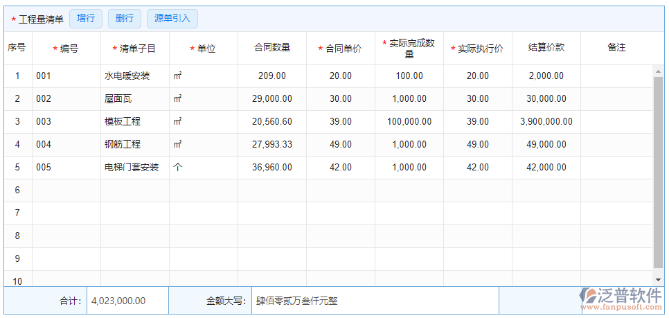 完工結(jié)算明細(xì)