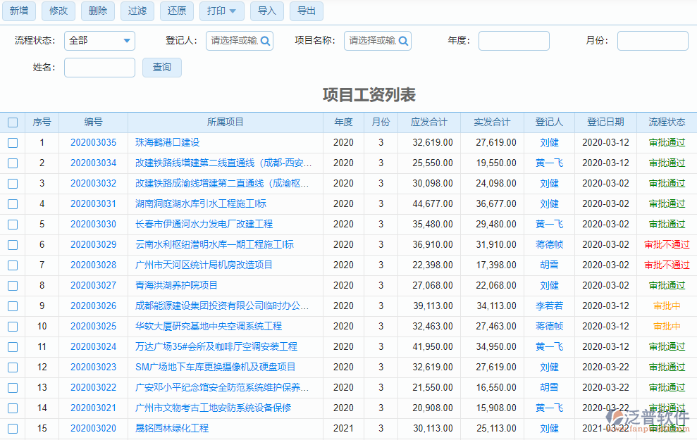 項(xiàng)目工資登記列表