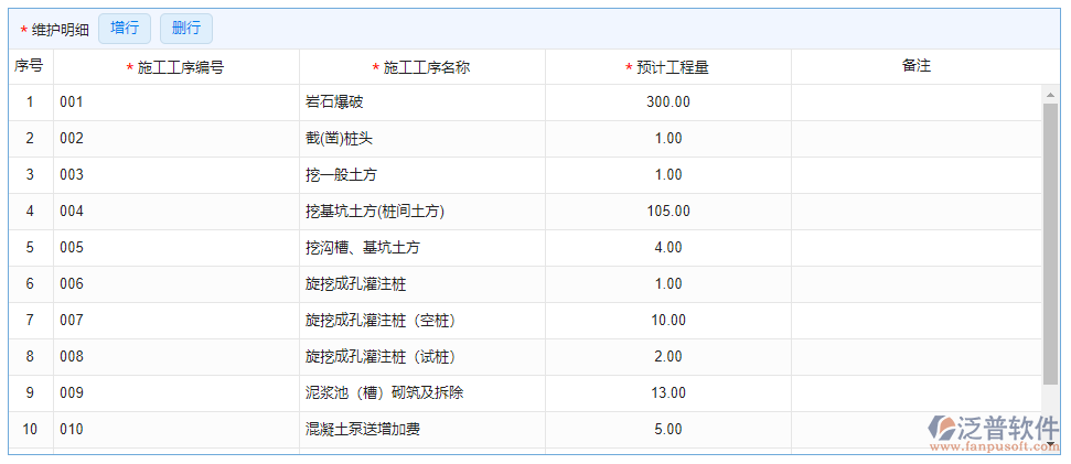 施工清單維護明細