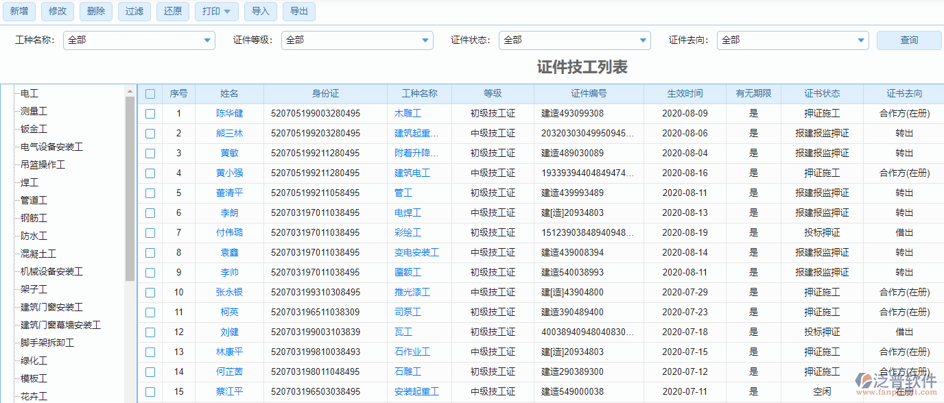 證件技工列表