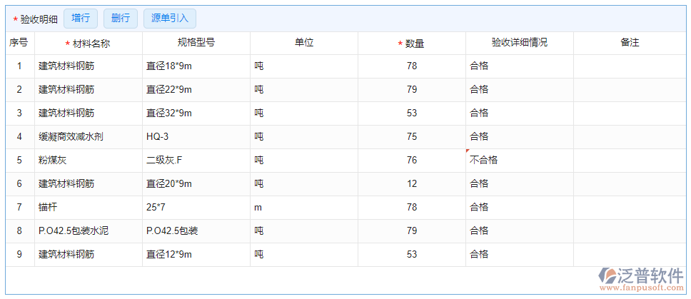 材料驗收明細