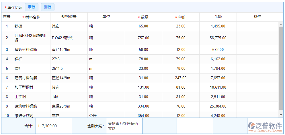 庫(kù)存期初明細(xì)