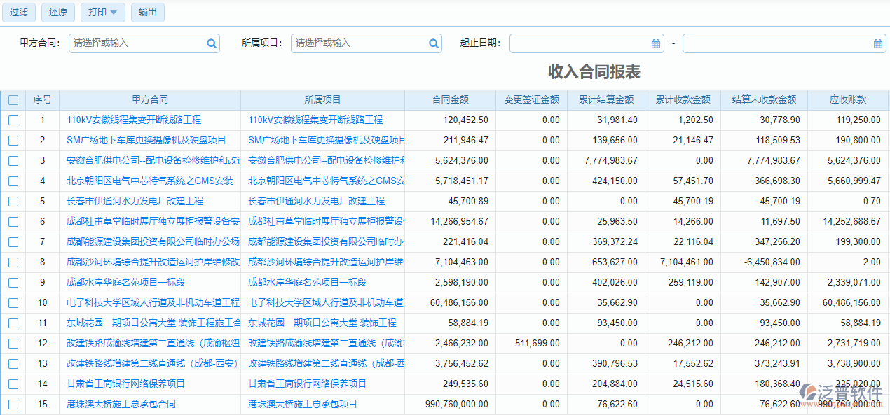 收入合同報表