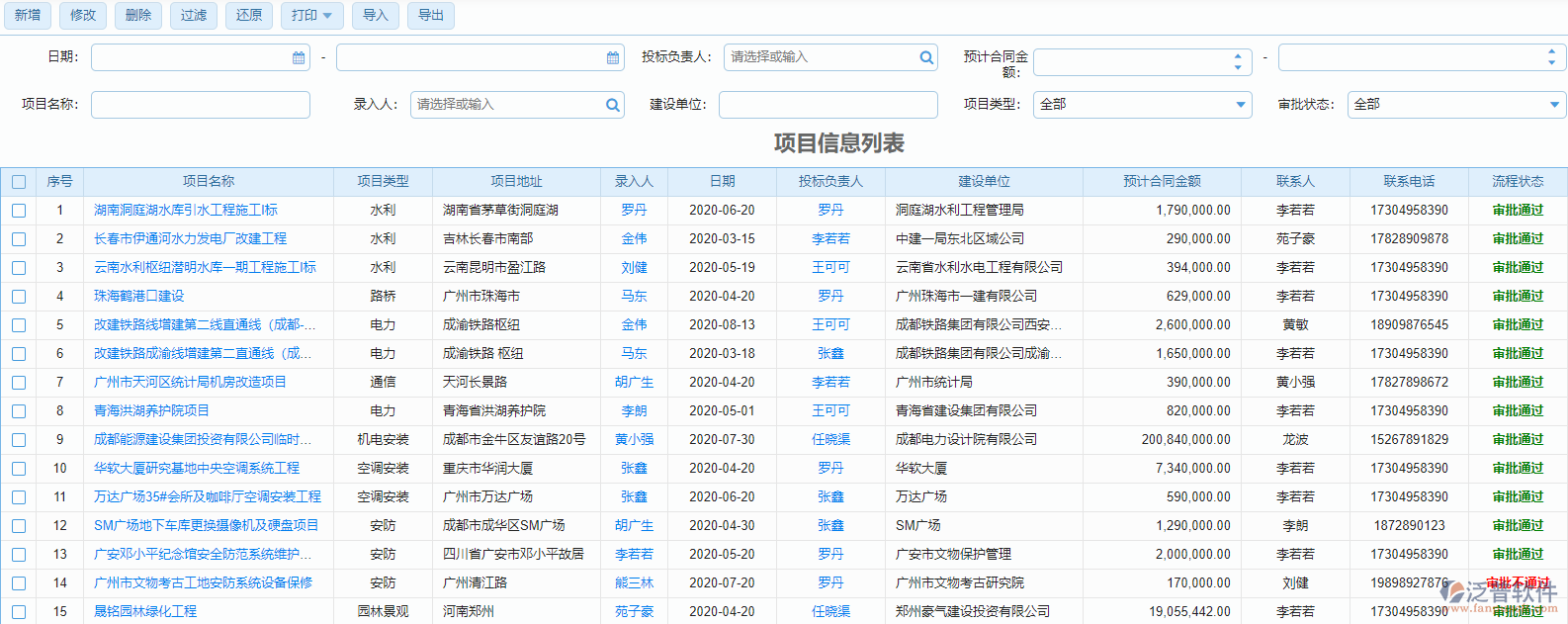 投標項目信息登記列表