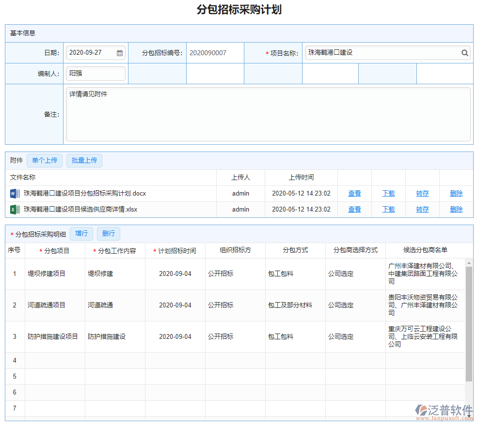 分包招標(biāo)采購計(jì)劃