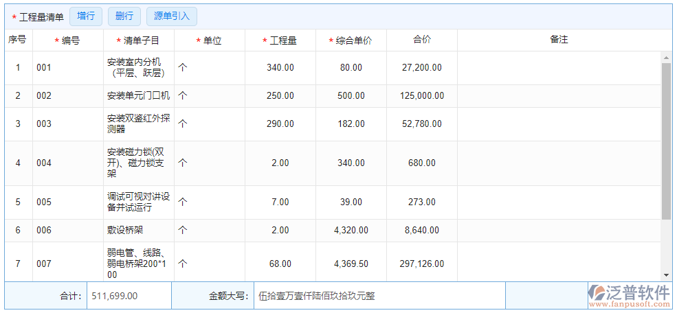 收入合同變更簽證明細(xì)