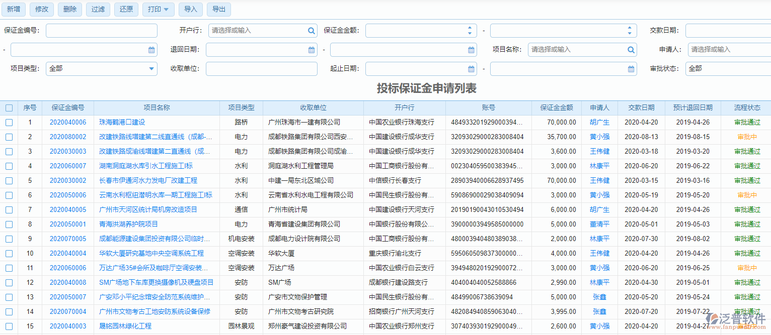 投標保證金申請列表