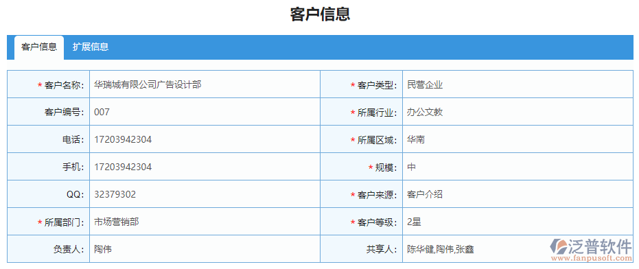 客戶信息擴(kuò)展信息